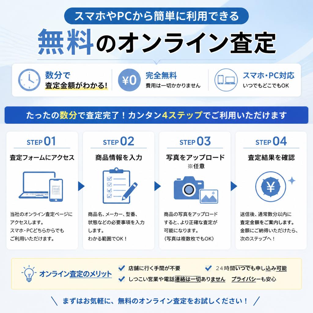 2. 無料オンライン査定の流れ