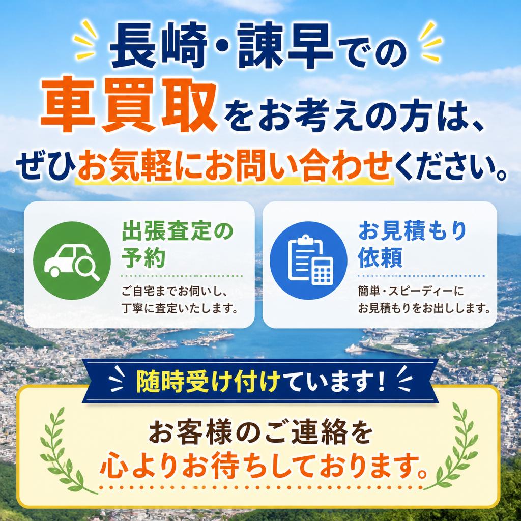 今すぐお問い合わせを！